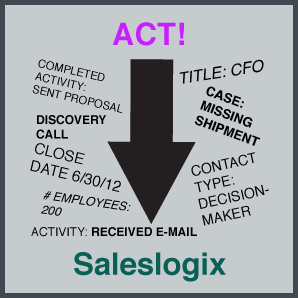 ACT! to SalesLogix Data Migration Services