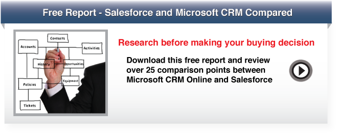 Microsoft CRM vs Salesforce Comparison Salesforce vs Microsoft CRM Online Comparison