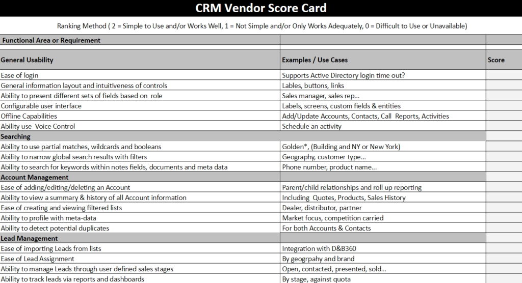 vendor scorecard